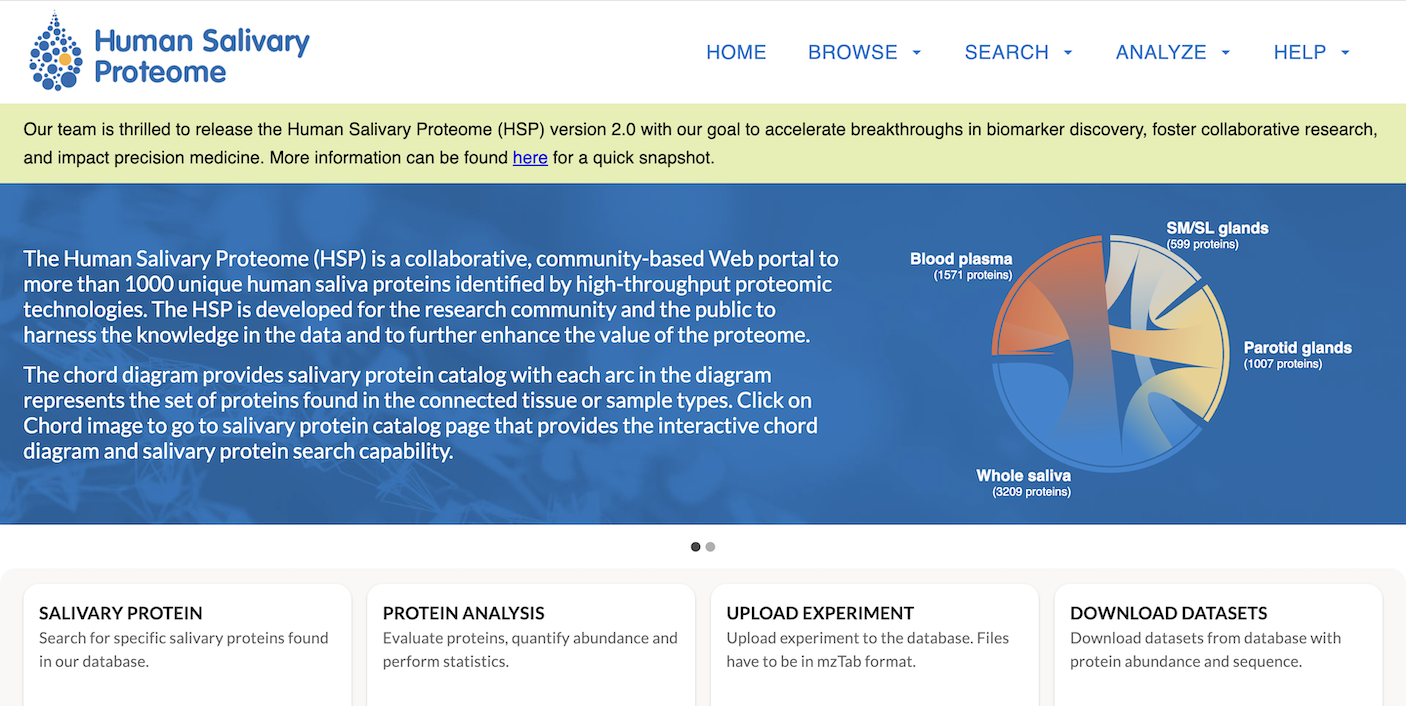 Human Salivary Proteome (HSP) 3.0 Visualization